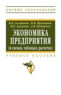Экономика предприятия (в схемах, таблицах, расчетах)