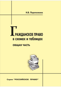 Гражданское право в схемах и таблицах. Общая часть