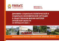 Информационный бюллетень социологической лаборатории. Научное издание. Выпуск 8