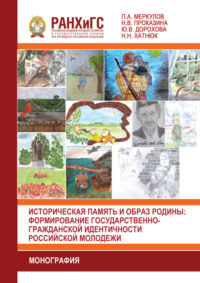 Историческая память и образ родины. Формирование государственно-гражданской идентичности российской молодежи