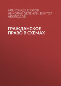 Гражданское право в схемах