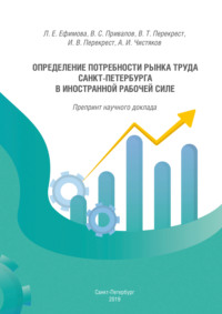 Определение потребности рынка труда Санкт-Петербурга в иностранной рабочей силе