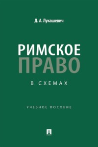 Римское право в схемах