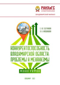 Конкурентоспособность Владимирской области: проблемы и механизмы
