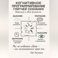 Когнитивное программирование глитчей сознания