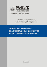 Технология выявления квалификационных дефицитов педагогических работников