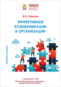 Эффективные коммуникации в организации