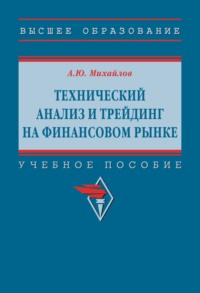 Технический анализ и трейдинг на финансовом рынке