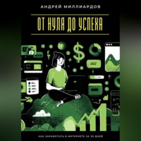 Быстрые деньги онлайн. Как заработать без больших вложений