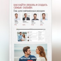 Как найти любовь и создать семью онлайн: Гид для современных женщин