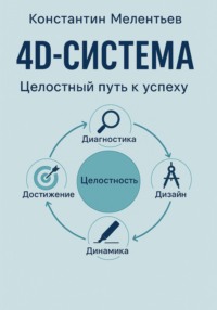 4D – система. Целостный путь к успеху