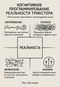 Когнитивное программирование реальности трикстера