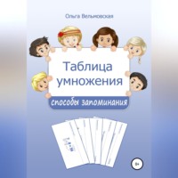 Таблица умножения: способы запоминания