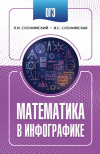 ОГЭ. Математика в инфографике
