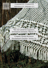 Чек-лист развития кадрового потенциала компании. Версия 2.0. Company Human Resources Development Checklist. Version 2.0