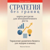 Стратегия без границ: Карта ресурсов для неограниченного роста