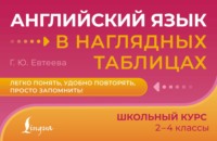 Английский язык в наглядных таблицах. Школьный курс. 2–4 классы