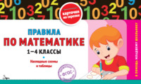 Правила по математике. 1-4 классы