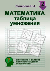 Математика: примеры на таблицу умножения