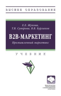 В2В-маркетинг (Промышленный маркетинг)
