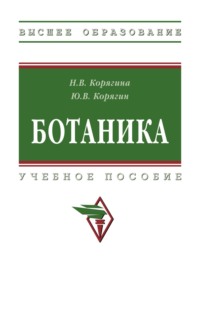 Ботаника