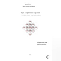 Путь к внутренней гармонии