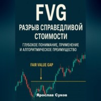 FVG: Разрыв справедливой стоимости
