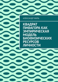 Квадрат Пифагора как эмпирическая модель биофизических ресурсов личности