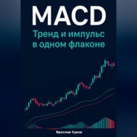 MACD: Тренд и импульс в одном флаконе