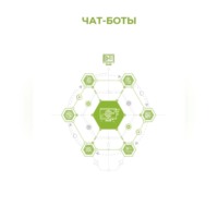 Чат-боты
