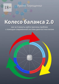Колесо баланса 2.0. Как за 3 минуты найти причины проблем с помощью современной системы диагностики жизни