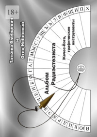 Альбом радиэстезиста. Жечес-Йога, графические инструменты