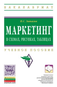 Маркетинг в схемах, рисунках, таблицах