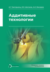 Аддитивные технологии