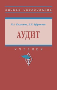 Аудит