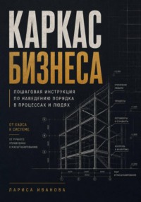 Каркас бизнеса