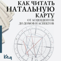 Как читать натальную карту. От асцендентов до домов и аспектов