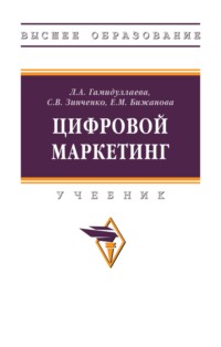 Цифровой маркетинг