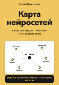 Карта нейросетей: какие они бывают, что умеют и как выбрать свою