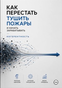 Когерентность