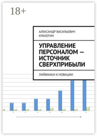 Управление персоналом — источник сверхприбыли. Лайфхаки и новации
