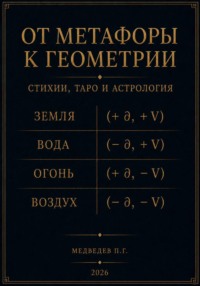 От метафоры к геометрии. Стихии, Таро и астрология