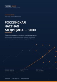 РОССИЙСКАЯ ЧАСТНАЯ МЕДИЦИНА - 2030 - Yusufov Group