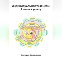 ИНДИВИДУАЛЬНОСТЬ И ЦЕЛИ: 7 шагов к успеху