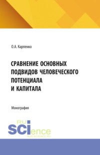 Сравнение основных подвидов человеческого потенциала и капитала. (Аспирантура, Магистратура). Монография.
