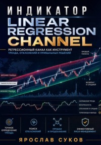 Индикатор Linear Regression Channel