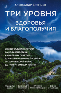 Три уровня здоровья и благополучия