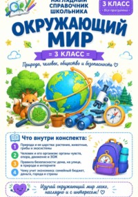 Умные конспекты Окружающий мир 3 класс. Наглядные цифровые конспекты по всей программе
