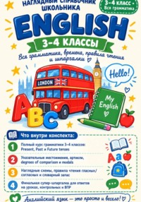 Умные конспекты Английский язык 3 класс. Наглядные цифровые конспекты по всей программе