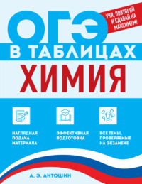 Химия